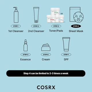 COSRX