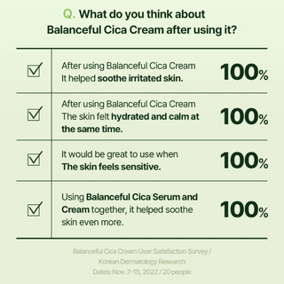 Torriden Balanceful Trial Kit