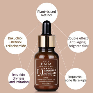 Cos De BAHA L1 Bakuchiol & Retinol Serum 30ml Face Serum - Cos De BAHA -  - JKbeauty